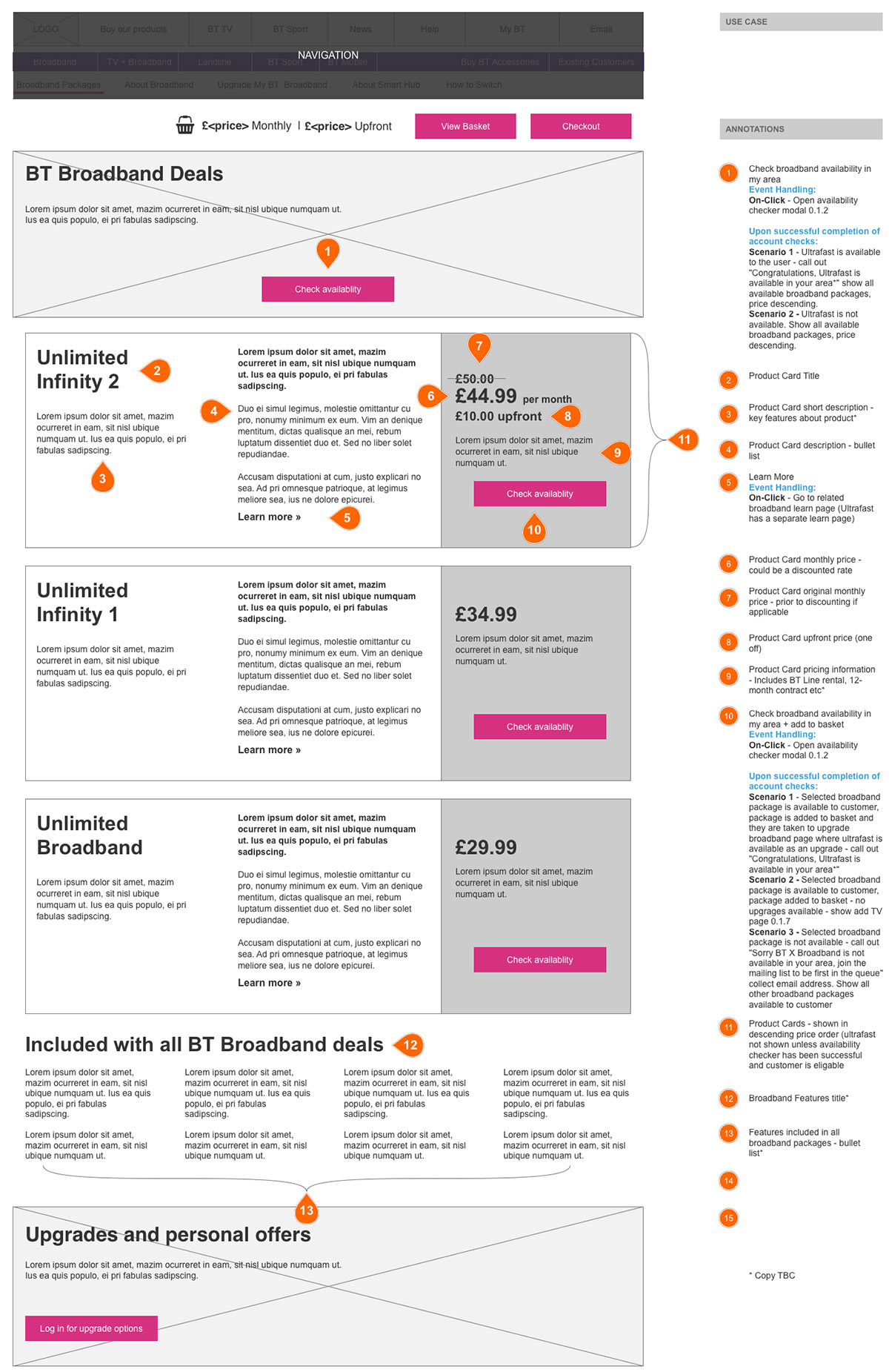 AEM Broadband Wireframe