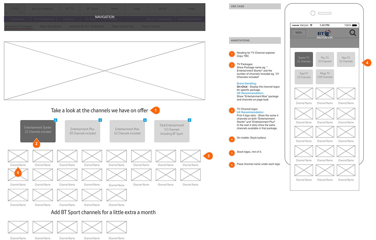 AEM Channel Explorer