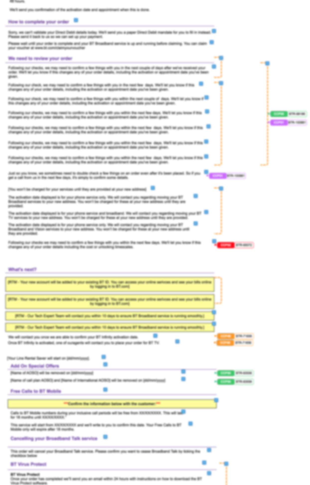 Affinity Map